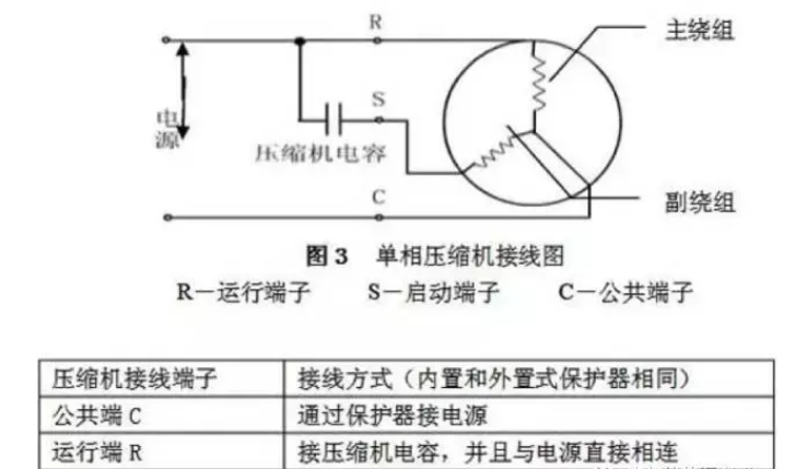 鄭州空氣能熱水器